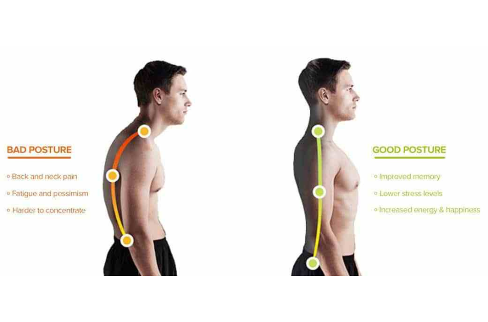 How to fix and prevent rounded shoulders - Happiest Health