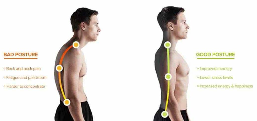 Exercises for rounded back and shoulders sale